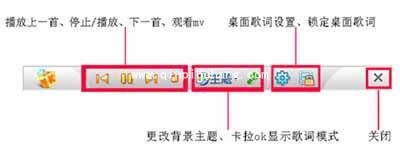 酷我音乐盒中巧用桌面歌词功能的诀窍