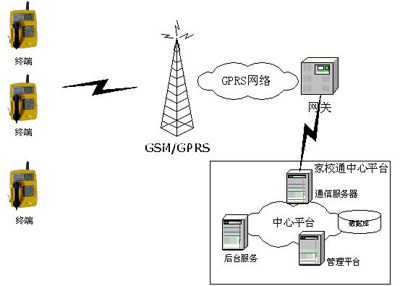 让你手机网速立马加快的贴心小诀窍