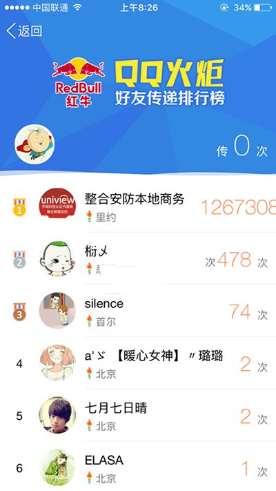 QQ火炬好友火炬排行榜查看方法