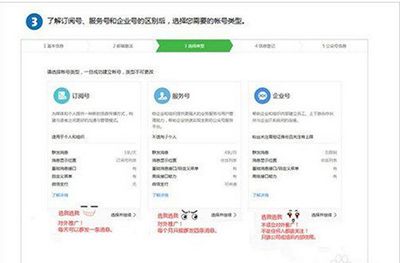 微信公众号怎么申请?微信公众号申请图文步骤