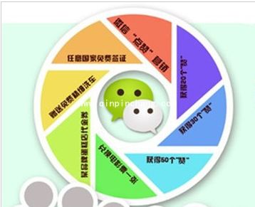 微信朋友圈评论显示的规律汇总