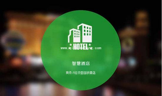 微信行业解决方案五步走