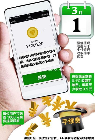 微信提现3月起收费！6个绝招省去微信提现手续费