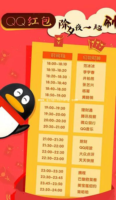 手机QQ除夕2亿现金红包雨时间表