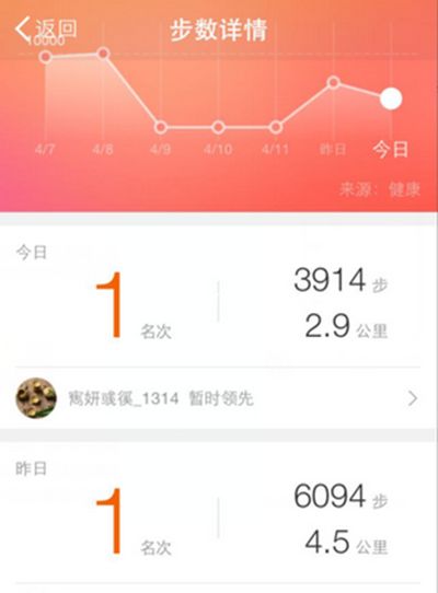 微博运动使用图文教程