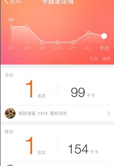 微博运动使用图文教程