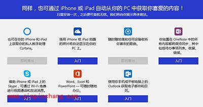 要不要升级Win10?四个群体区别看