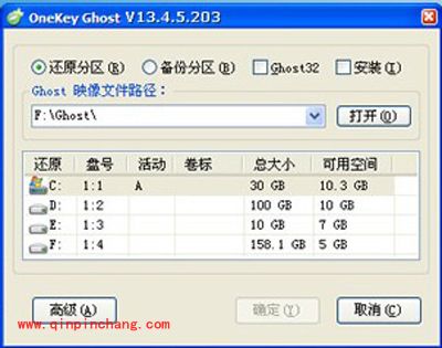 ghost还原后内存变小的原因探究