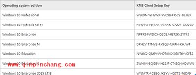 Win10官方批量激活密钥汇总