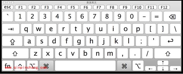 Mac快捷键符号一览