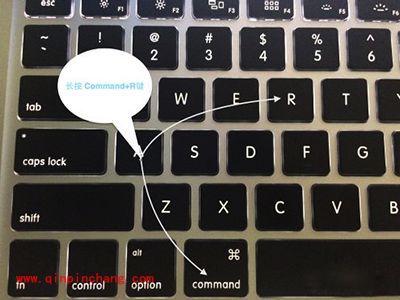 Mac您的磁盘未能分区怎么修复？