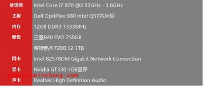 史上最细致的Win7系统与Win10系统对比评测（多图）