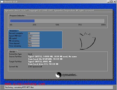 大白菜万能U盘启动系统使用图文步骤