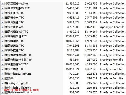 win7安装字体不占C盘内存教程