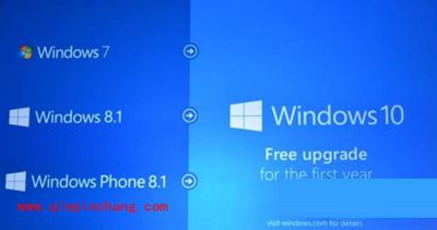 Win10系统下载地址、安装密钥以及安装方法