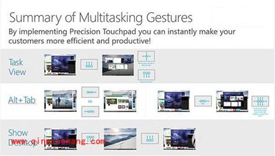 Win10系统触控板手势操作的使用手册
