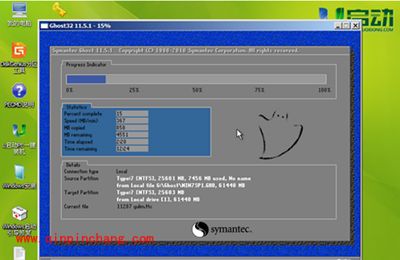 如何用u盘装win7系统？用u盘安装win7系统方法
