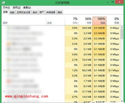 解决win10磁盘占用100%小技巧