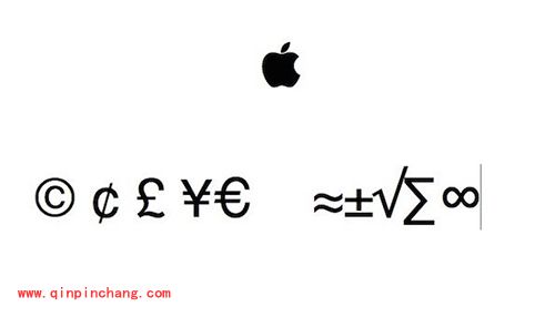 Mac打特殊符号方法