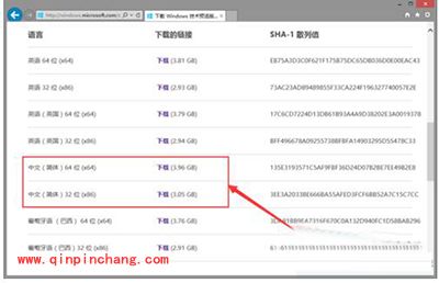 win10正式版在哪里下载?win10正式版下载图文步骤