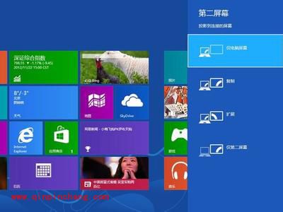 强制开启win8分屏显示功能的方法