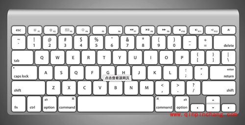 Mac快捷键关机方法