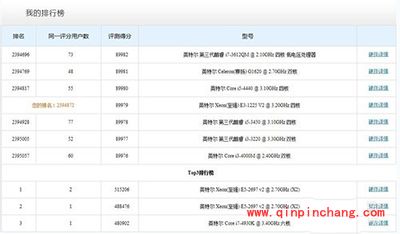 鲁大师跑分图文教程
