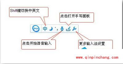 Win10系统如何使用讯飞语音输入法实现语音输入?