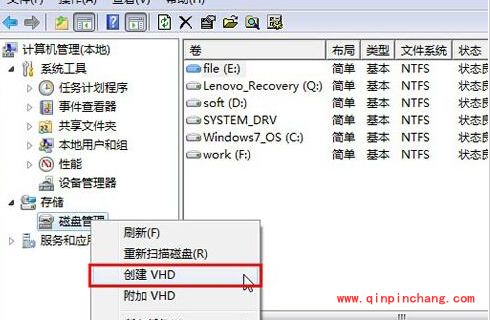 win7技巧分享：创建虚拟磁盘分区
