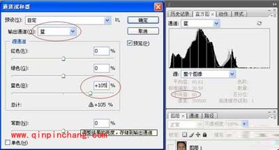 PS轻松帮你打造无痘肌肤