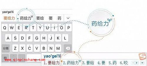 搜狗输入法长棵新芽玩法介绍