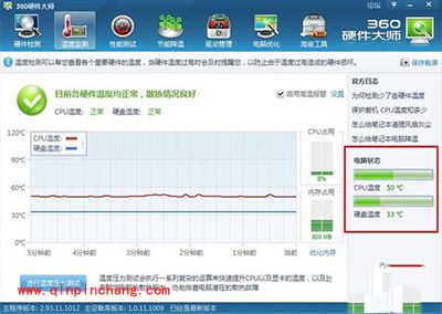 鲁大师不显示显卡温度原因是什么
