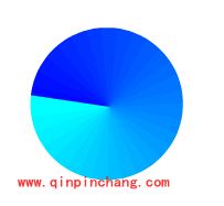 FreeHand教程圆锥渐变制作