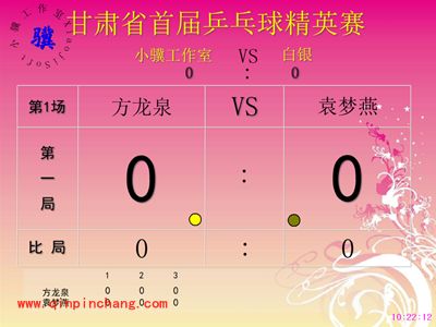 小骥乒乓球比赛记分工具使用方法