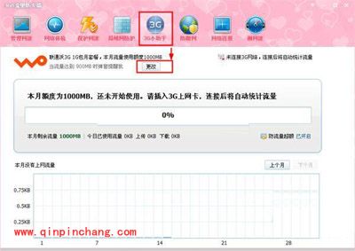 教你用360安全卫士跟踪3G流量的使用情况