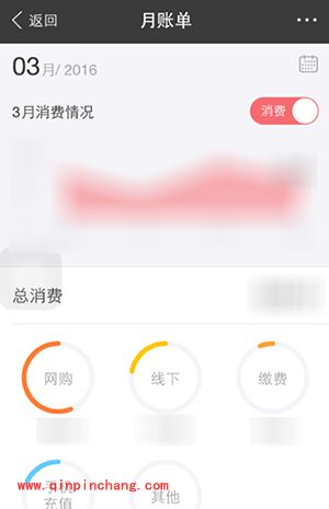 支付宝未知时空的账单玩法介绍