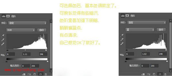 高手过招：教你用LR结合PS来调出明媚小清新色调