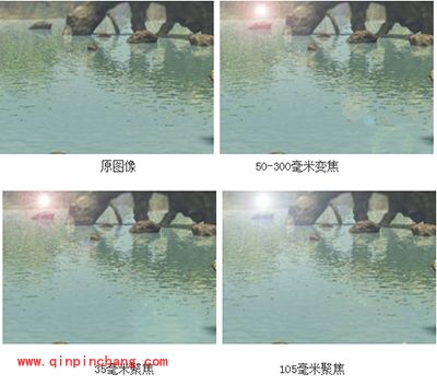 PS渲染滤镜怎么使用？