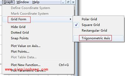 几何画板将x轴坐标值变成弧度制小技巧