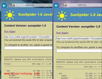 ie11好用吗?ie11全面评测