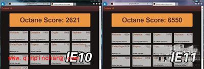 ie11好用吗?ie11全面评测
