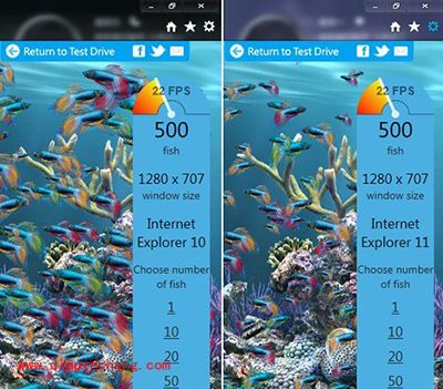 ie11好用吗?ie11全面评测