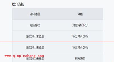 百度浏览器免费兑换京东满减优惠券教程