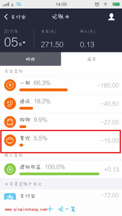 支付宝怎么记账?支付宝记账本记账方法