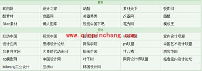 PS素材下载网站推荐