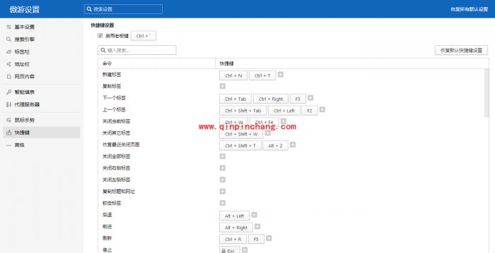 傲游浏览器常用快捷键的使用