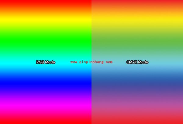 PS老手们注意啦!Photoshop最容易犯的错误汇总