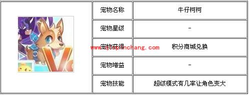 天天酷跑各类宠物属性分析集棉