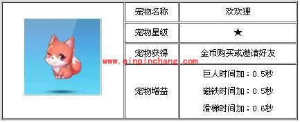 天天酷跑各类宠物属性分析集棉