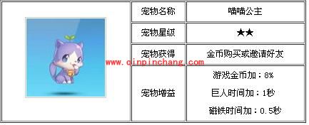 天天酷跑各类宠物属性分析集棉